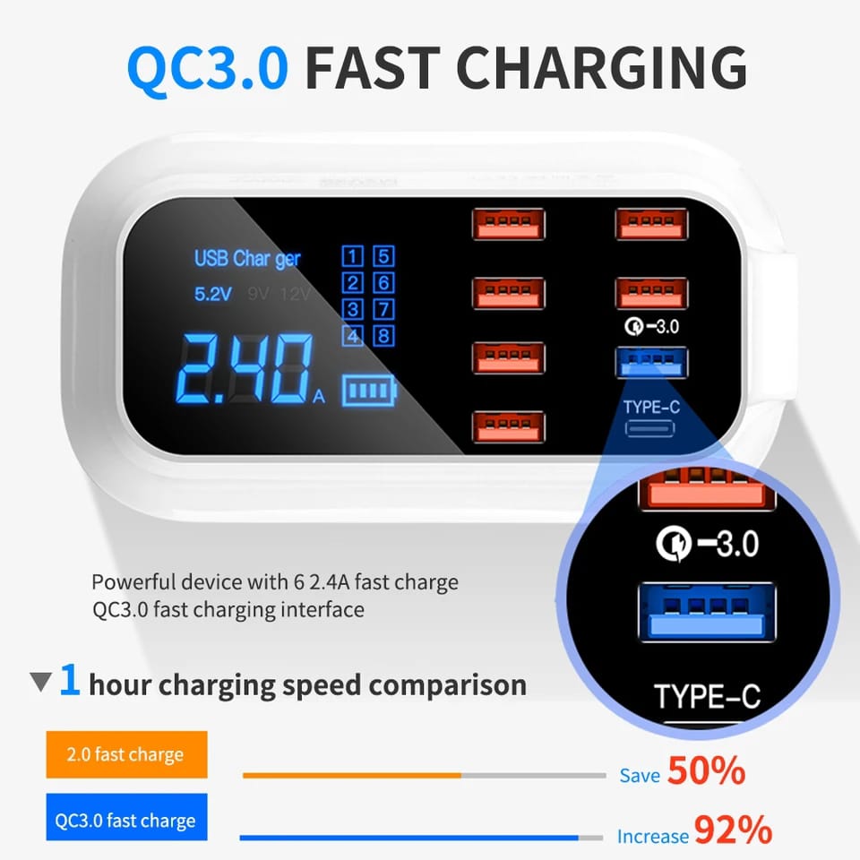 Desktop Fast Charger