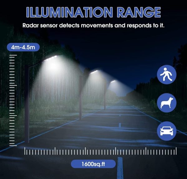 Solar Street Light