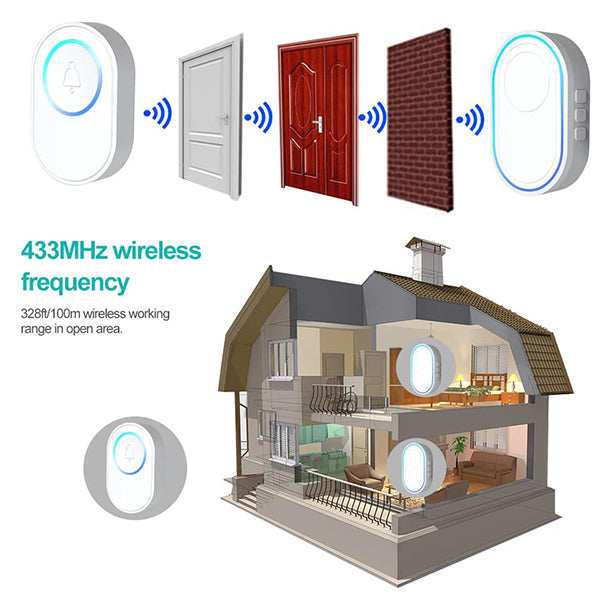 Wireless Doorbell