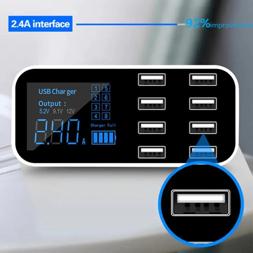 Fast Car Charger
