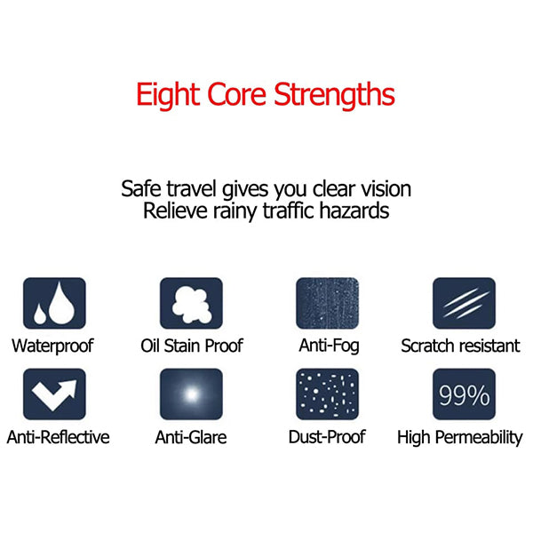 Anti-Mist Car Mirror Film - Pack of 2