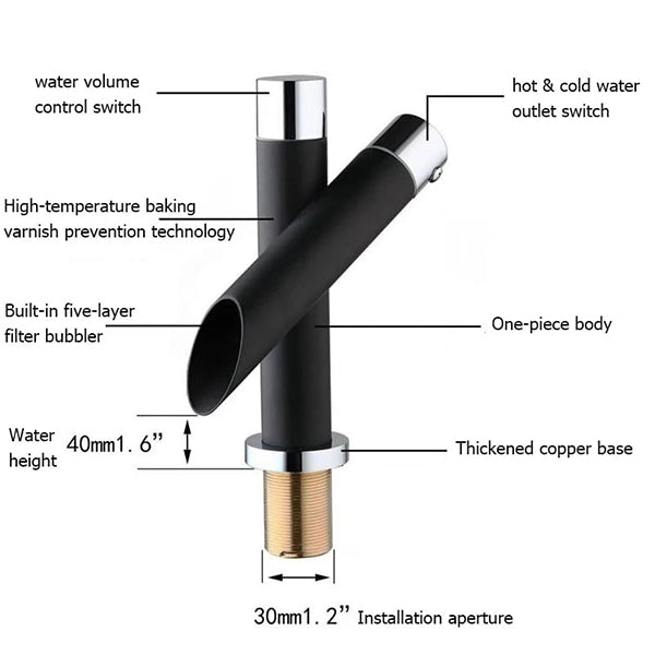 Bathroom Faucet