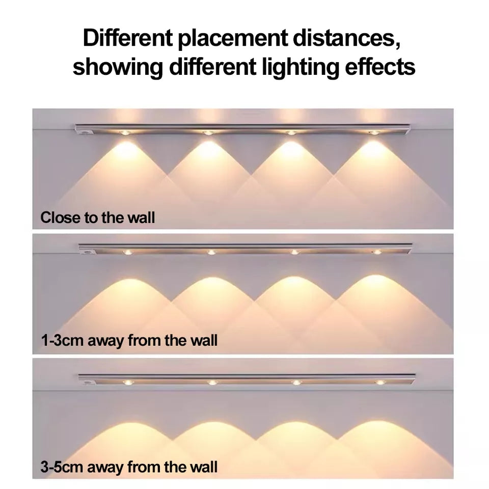 Cabinet Sensor Light