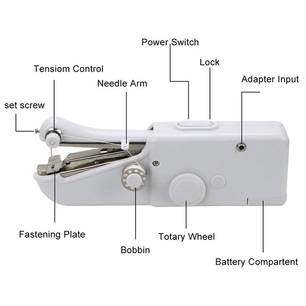 Mini Hand Sewing Machine